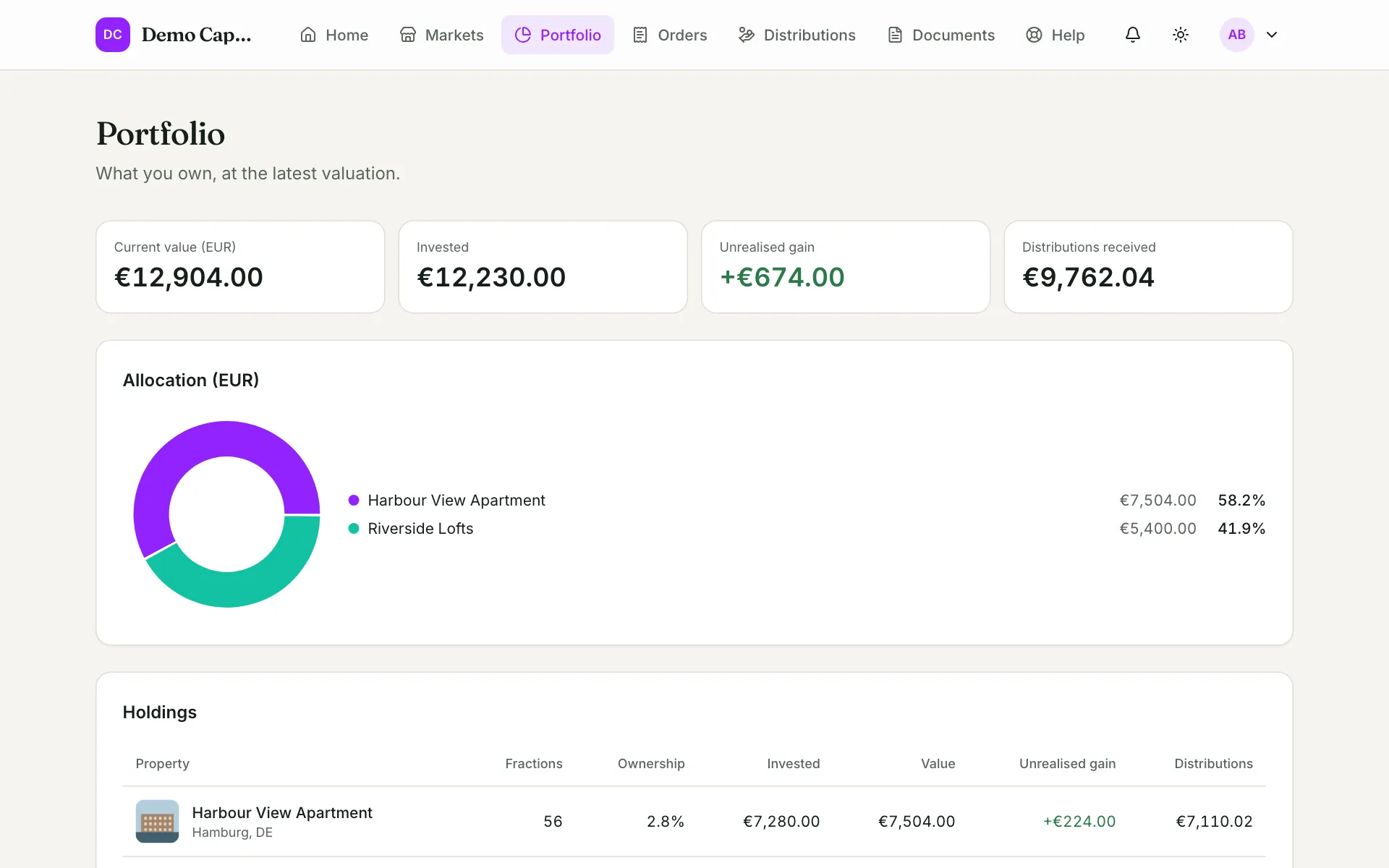 Investor portal showing the investor's holdings, current value, invested capital and unrealised gain.